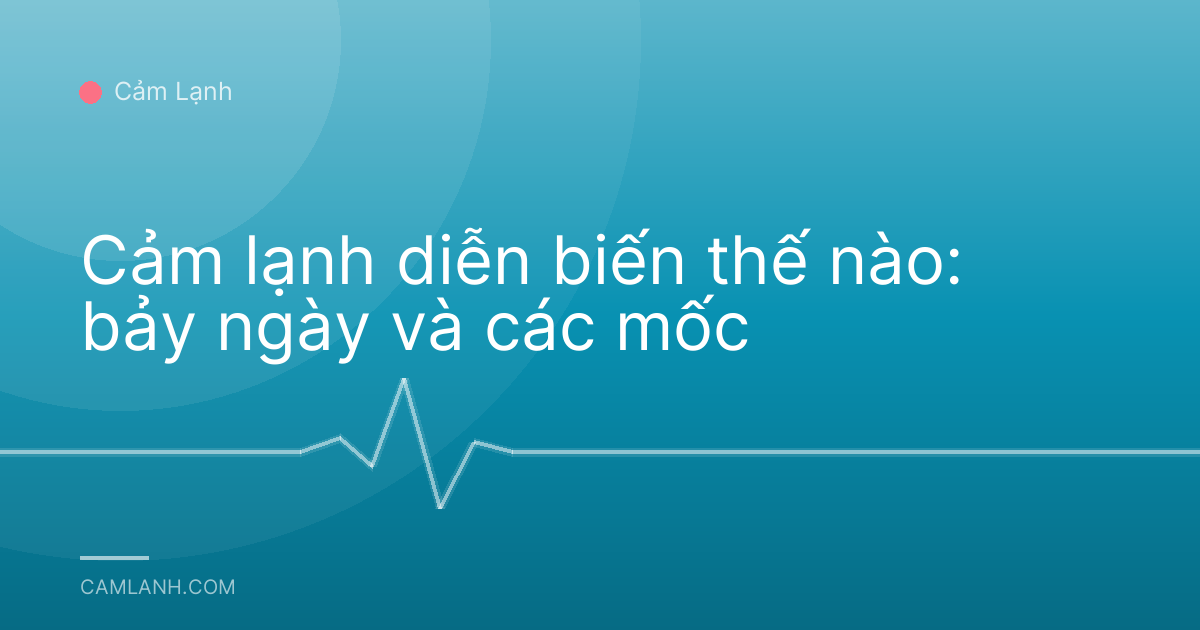 Cảm lạnh diễn biến thế nào: bảy ngày và các mốc